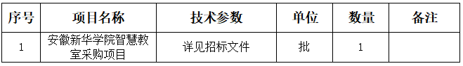 61號(hào)公告圖片.png